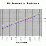 Permalink to The Lightweight Secret graph1