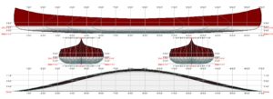 modern malecite_Linesplan modern malecite_Linesplan