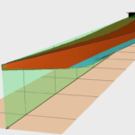 Perspective view of the South Greenland kayak.