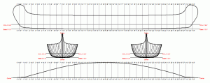 Linesplan of a Hudson's Bay Company North Canoe plan built in the 19th century.