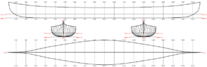 Figure 66 Malecite Racing Canoe_Linesplan Malecite Racing Canoe Lines plan