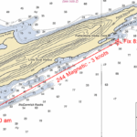 Permalink to Navigation: Dead Reckoning Plotting dead reckoning on a chart.