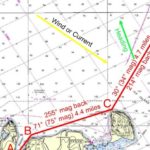Permalink to Canoe and Kayak Navigation Articles Chart used for navigation