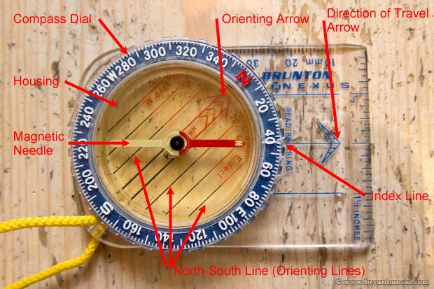 https://www.paddlinglight.com/pl/wp-content/uploads/2011/01/compass-parts.jpg